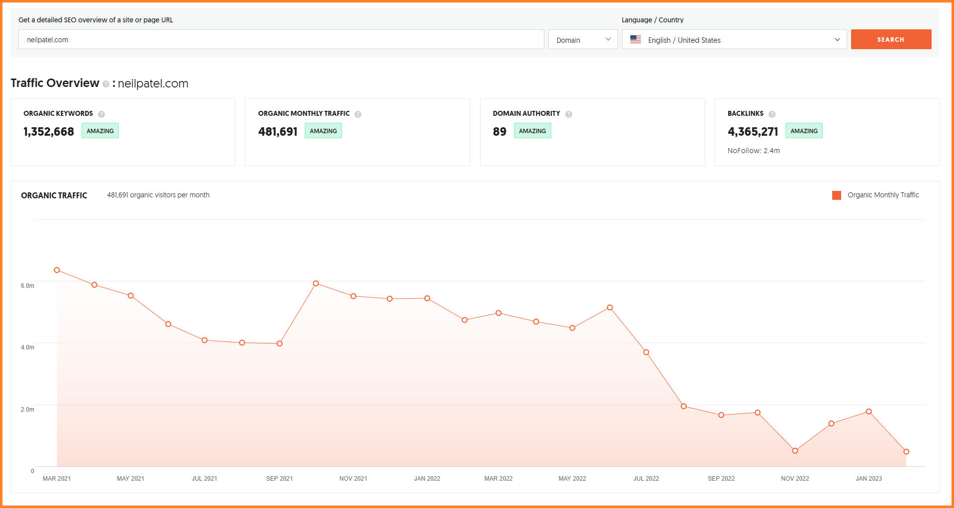 yell0wsuit.page Traffic Analytics, Ranking Stats & Tech Stack