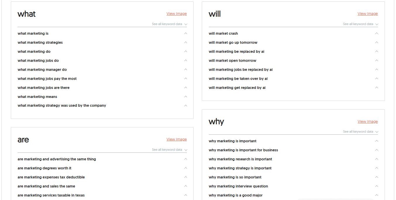How to Get Keyword Ideas Using the Keyword Research – Ubersuggest