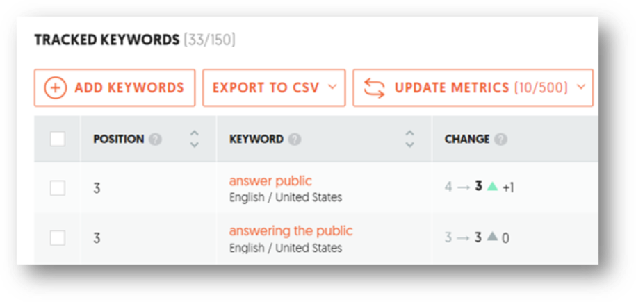 Add keywords to track