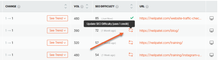 Refresh button set to update the SEO Difficulty metric