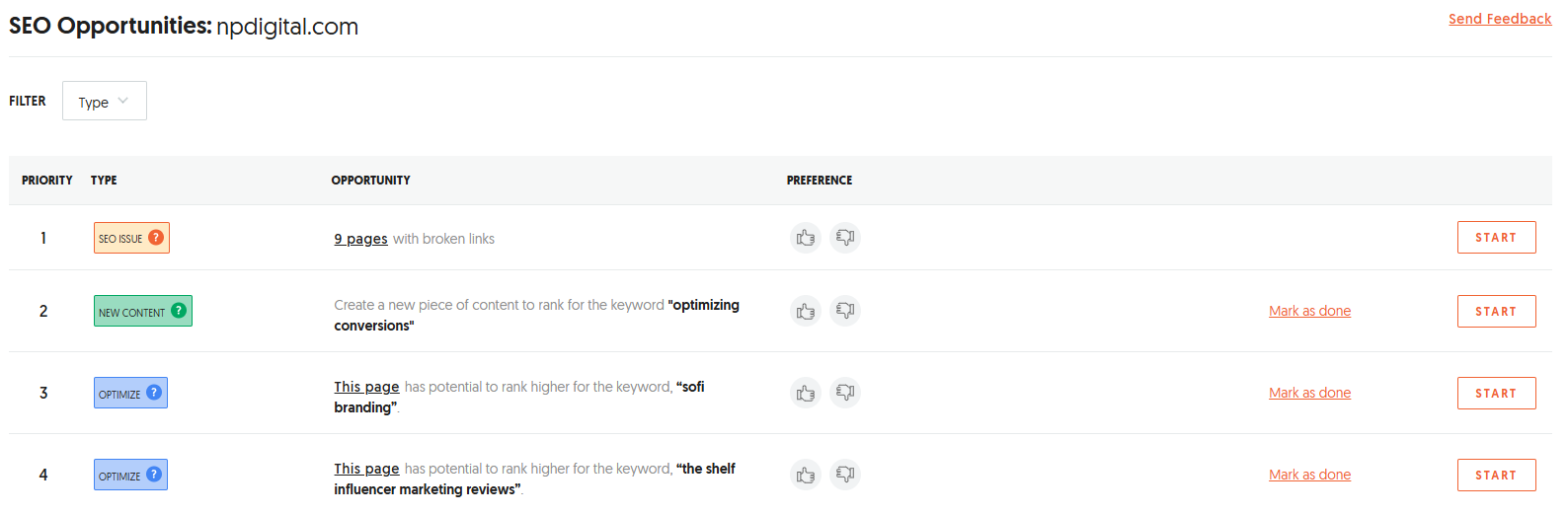 Ubersuggest SEO Opportunities report for npdigital.com showing prioritized recommendations, including broken links, new content ideas, and optimization suggestions for specific keywords.