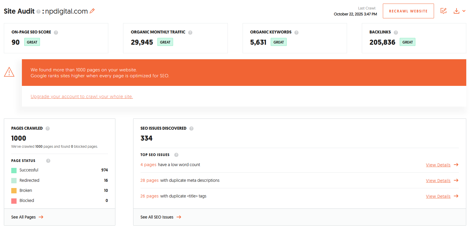 Ubersuggest Site Audit report for npdigital.com showing on-page SEO score, organic traffic, keywords, backlinks, and discovered SEO issues with crawl results and page status breakdown.