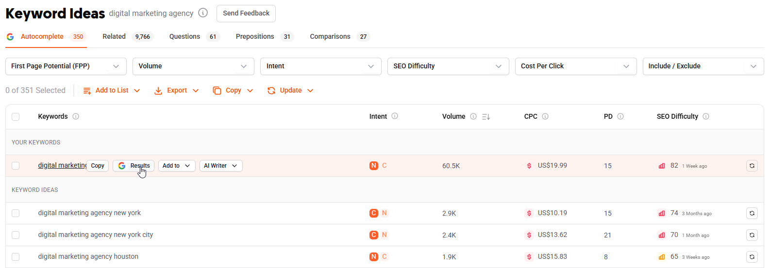 Ubersuggest Keyword Ideas report for “digital marketing agency” showing autocomplete suggestions, keyword intent, search volume, cost per click, and SEO difficulty metrics.