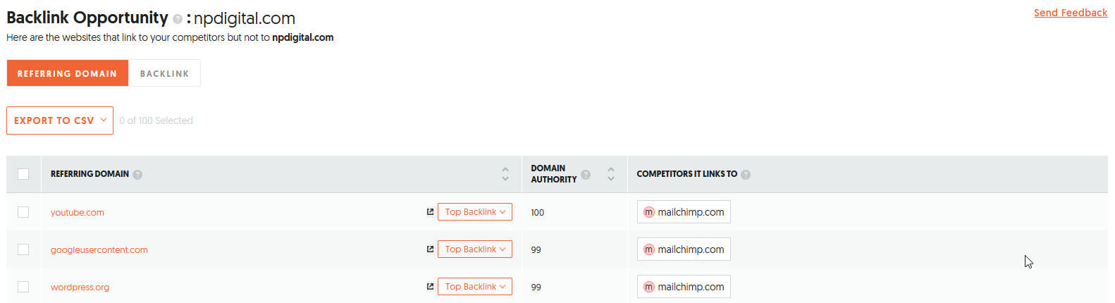 Ubersuggest Backlink Opportunity report for npdigital.com displaying domains that link to competitors but not npdigital.com, including domain authority and competitor references.
