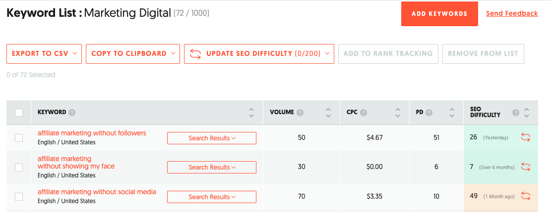 Detailed view of keywords within a Keyword List showing metrics such as volume, CPC, and SEO difficulty