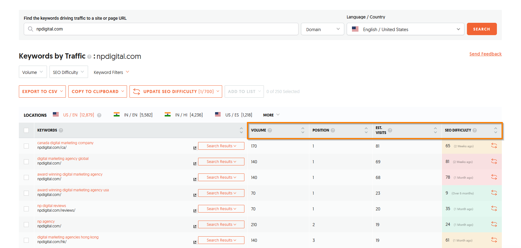 Screenshot showing the results from the search, with the Volume, Position, Est. Visits and SEO Difficulty collumns highlighted.png