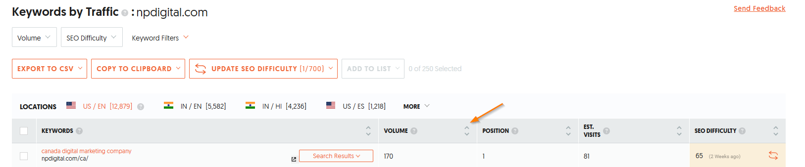 Screenshot from Keywords by Traffic, with an arrow highlighting the sorting button.png