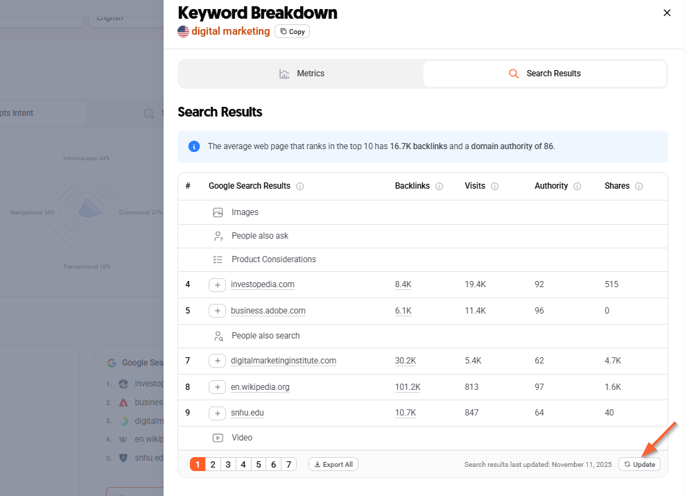 Image 10 - Keyword Breakdown report in the AI Keyword Overview feature..png