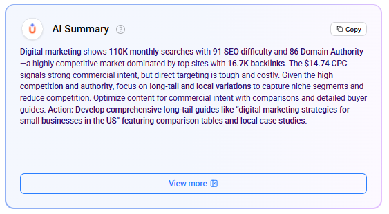 AI Summary describing the SEO performanse of the target keyword.