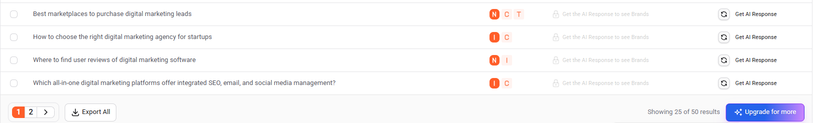 Upgrade button to allow users get more prompts in the report.