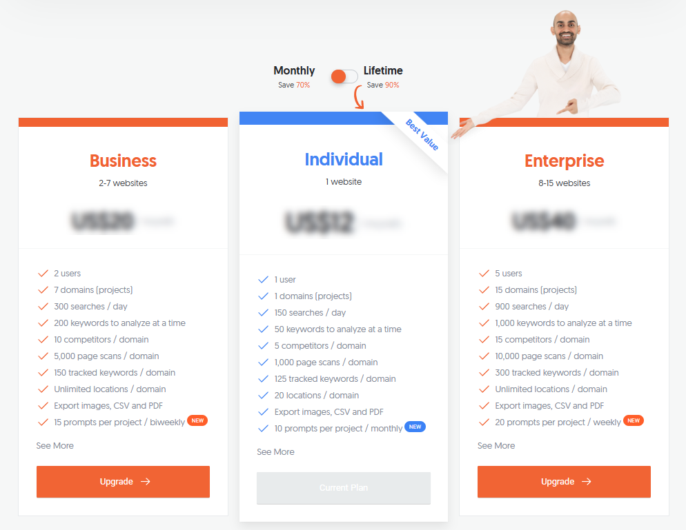 Features for Ubersuggest Individual, Business, and Enterprise plans.