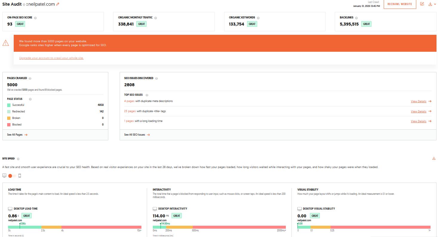 Screenshot of the Site Audit report in Ubersuggest.jpg