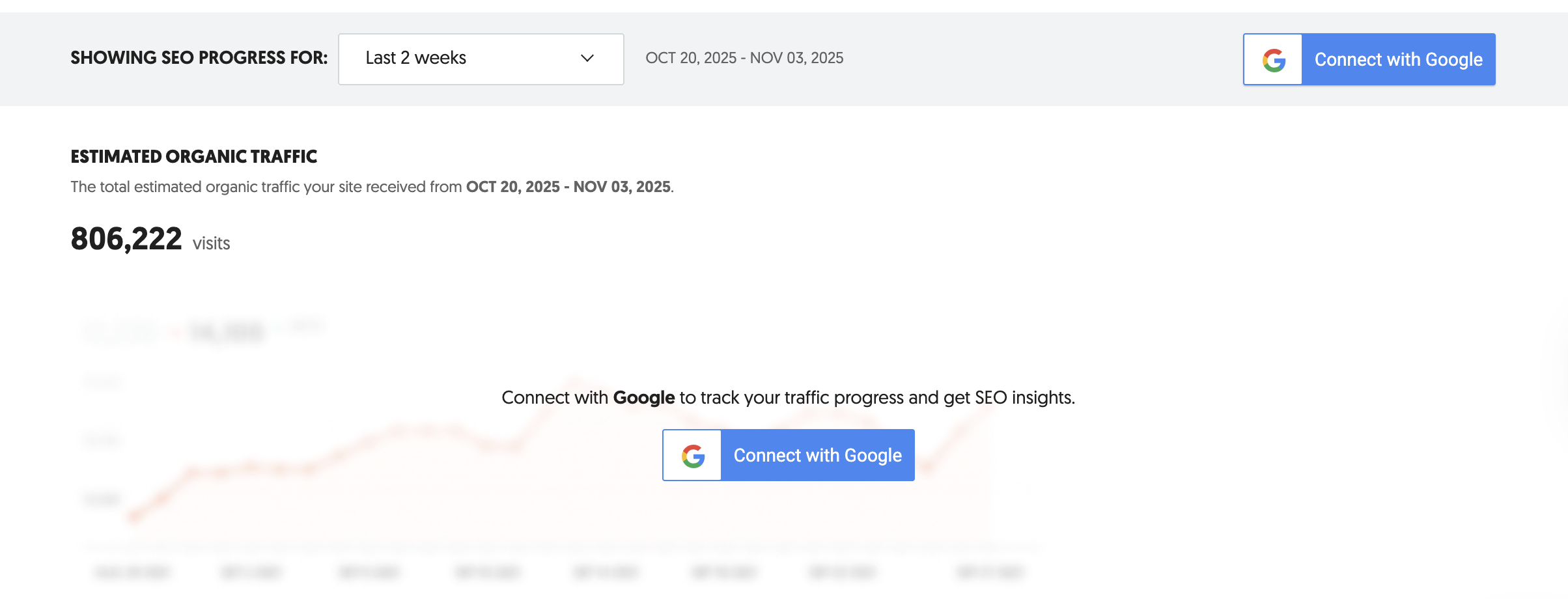 Dashboard displaying the Estimated Organic Traffic metric for the project domain.png