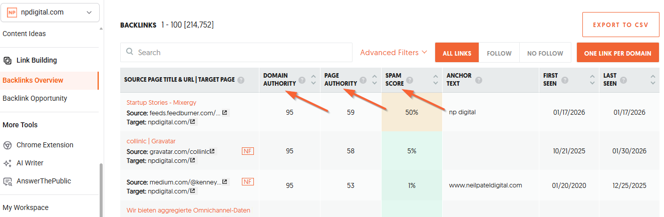 the screenshot shows how to identify the High Quality Backlinks 