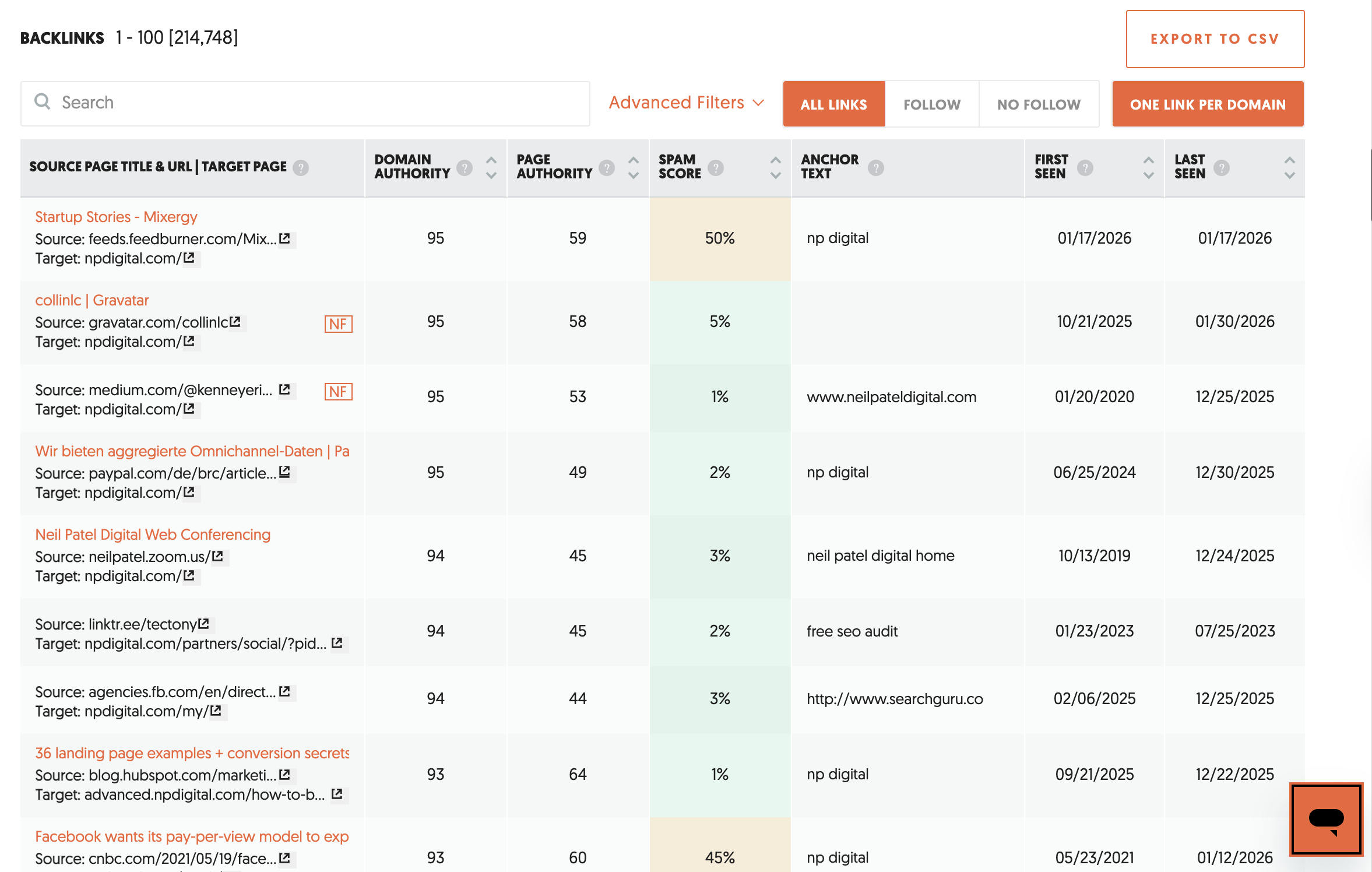 Ubersuggest platform showing backlink list for an entire domain.png