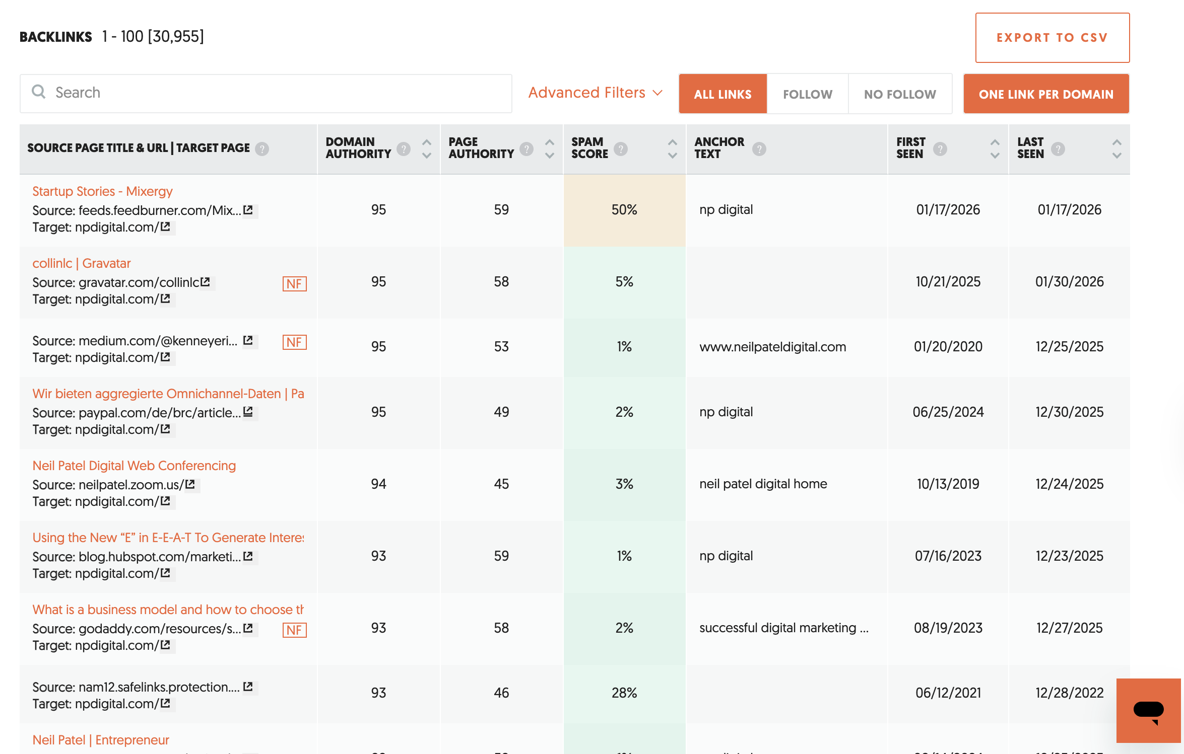 Ubersuggest platform displaying backlink list for a specific URL.png