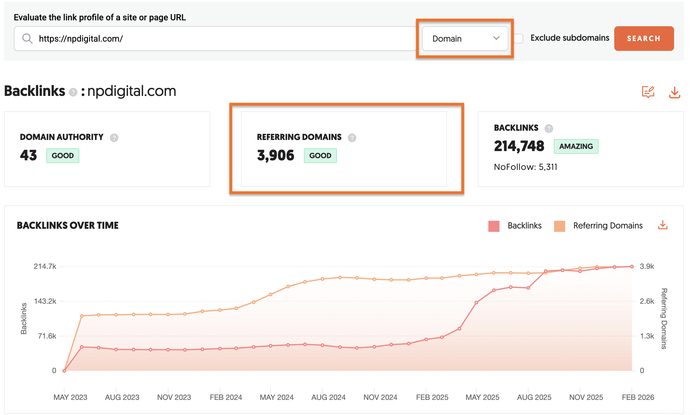 Ubersuggest backlink report displaying referring domain metric for an entire domain.png