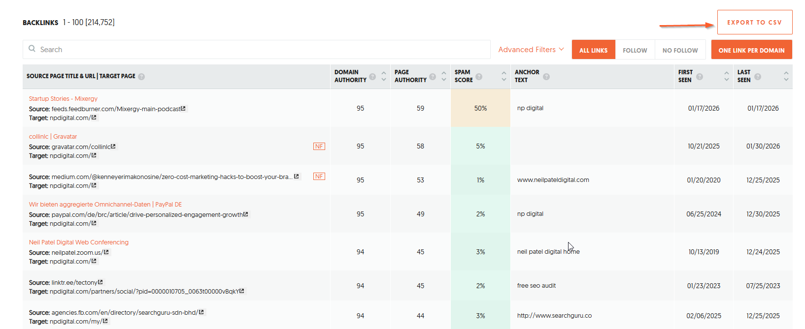 Screenshot from the Backlinks table, with an arrow pointing to the Export CSV button.png